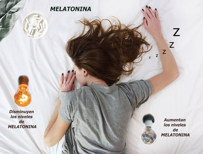 ¿Necesitas dormir? ¿Sabes que es exactamente la melatonina?